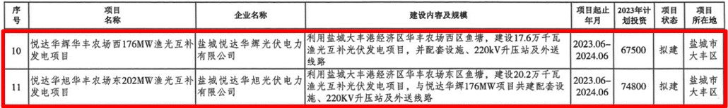 YH533388银河集团新能渔光互补项目1.png.jpg
